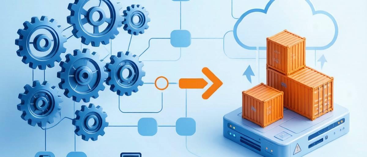 正文图2：Kubernetes微服务编排