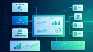 Elasticsearch构建跨境电商AI搜索流量分析平台：GEO效果监控与数据驱动优化实战