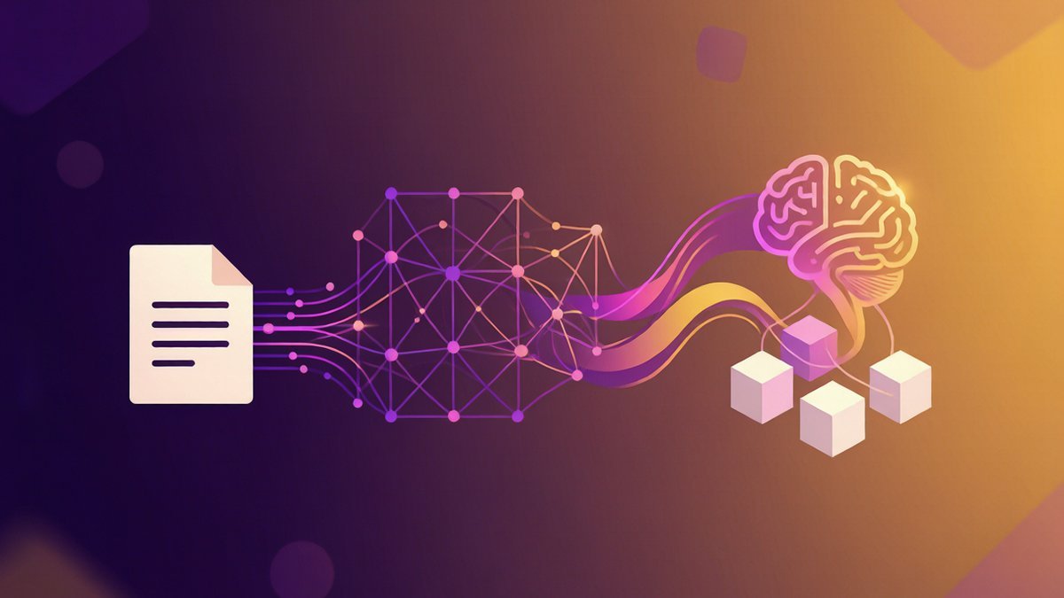 正文图1:AIO技术三阶段演进路径