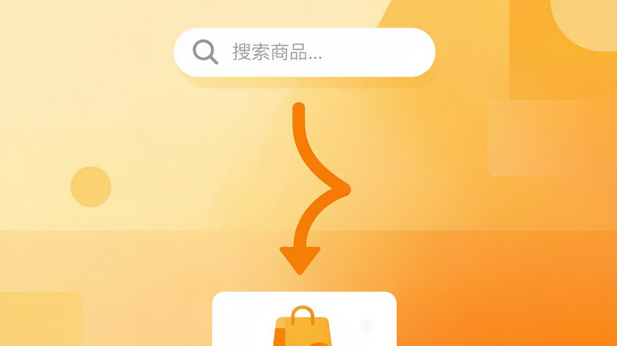 内容与商城联动