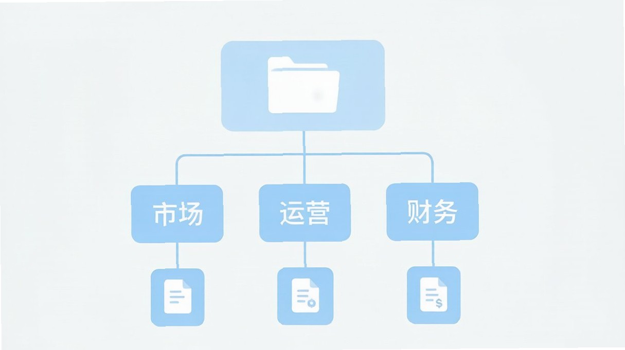 企业公众号内容按行业场景分类整理的菜单结构